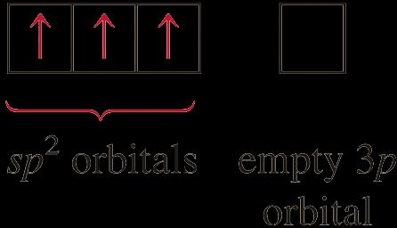 The 3s and two 3p orbitals then mix to form three sp 2 hybrid orbitals: The sp 2 hybrid