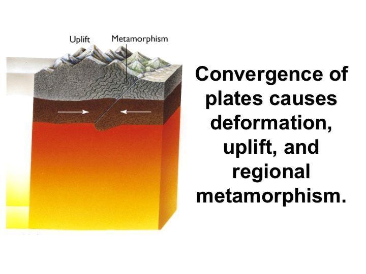 2. Regional Metamorphism - Occurs over a large