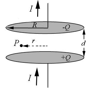 Problem 14: Charging Capacitor A parallel-plate capacitor consists of two circular plates, each with radius R, separated by a distance d.