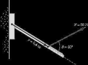 40. A 50-N force is exerted on a lever at a point 0.40-m from the supporting hinge. The angle between the lever and the force is 60 deg as shown in the figure. What is the torque applied to the lever?