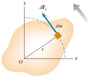 Torque and Angular Acceleration Now extend to a rigid object of