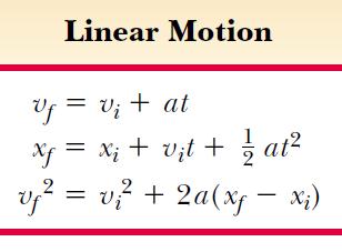 Rotational Kinematics Under constant angular acceleration Of the same form as