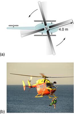 Figure 10.18. The first image shows how helicopters store large amounts of rotational kinetic energy in their blades.
