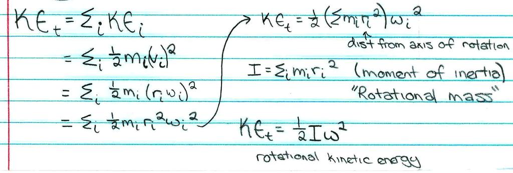 Video Lecture #15 Deriving Rotational