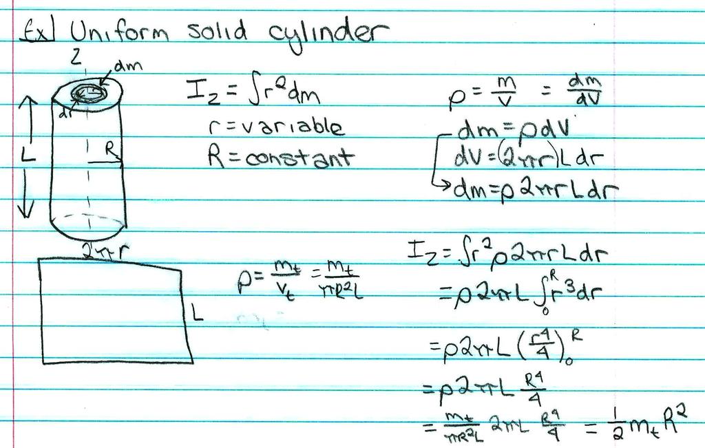Video Lecture #18 Deriving the Moment of Inertia of a Uniform Cylinder about its Long