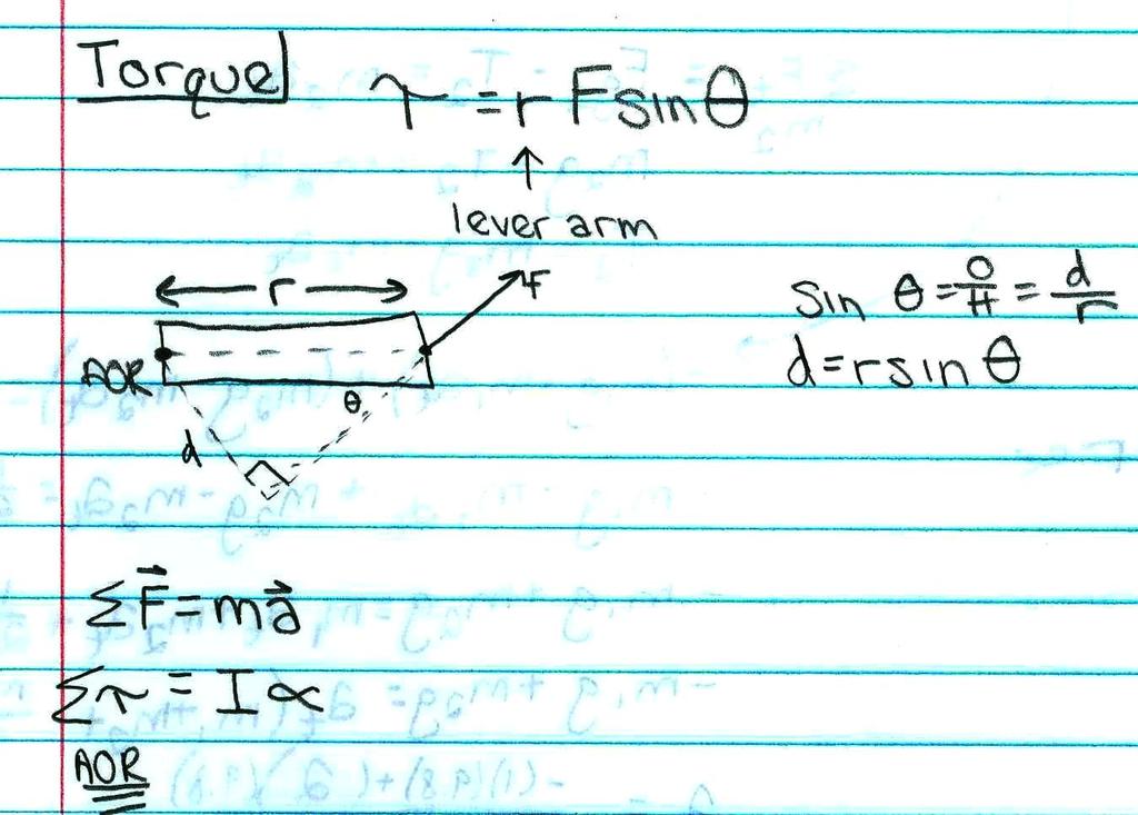 Video Lecture #21 Introduction to Torque and The Rotational form of Newton s