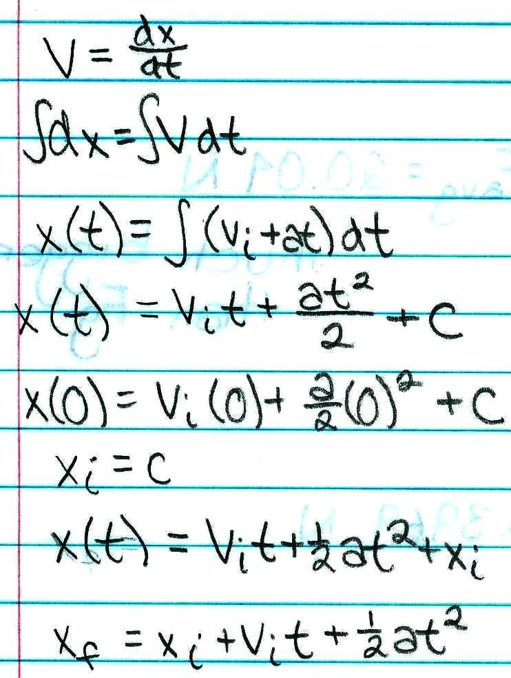 Equations AP Physics C Flipped Lecture