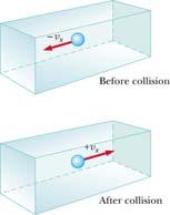 he molecules make elastic collisions with the walls. 5. All molecules in the gas are identical.
