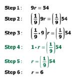 The steps used to solve an equation are