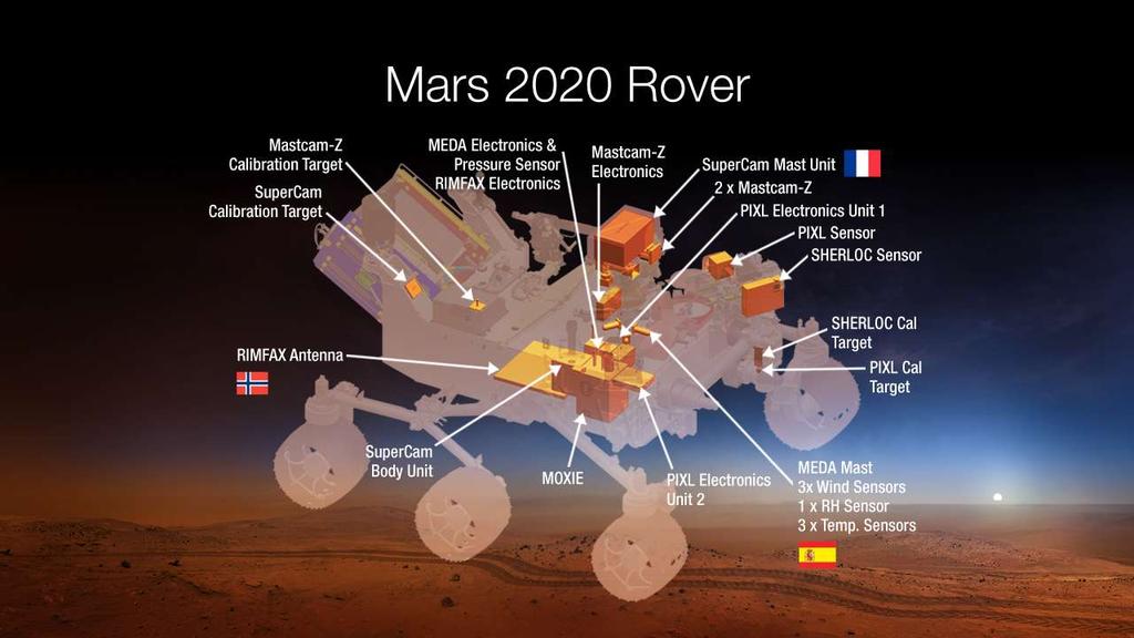 Mars 2020 18 Febuary 2016