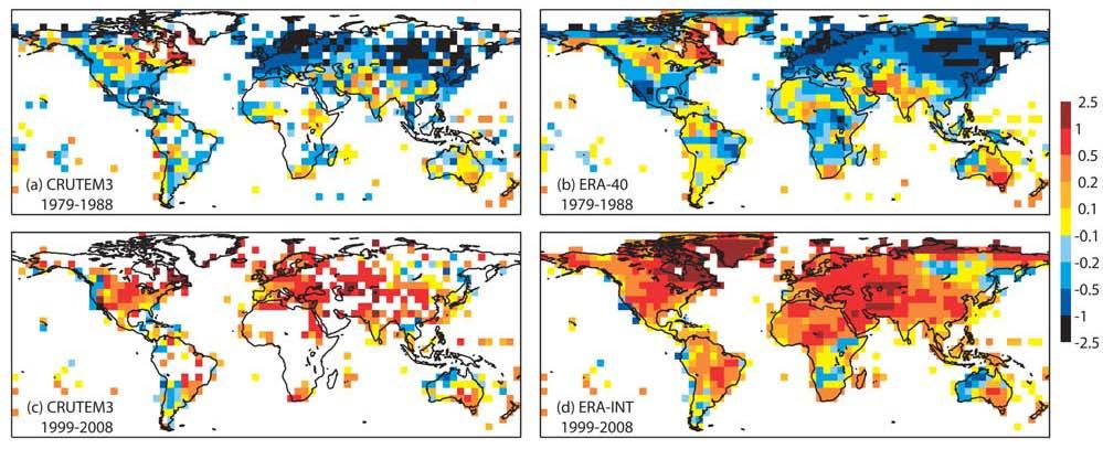 Surface Temperature: filled in gaps Ten year mean anomalies in 2 m temperature (K) relative to the 1989 1998 mean for (a) CRUTEM3 for 1979 1988, (b) ERA-40 for 1979 1988, (c) CRUTEM3 for 1999 2008,