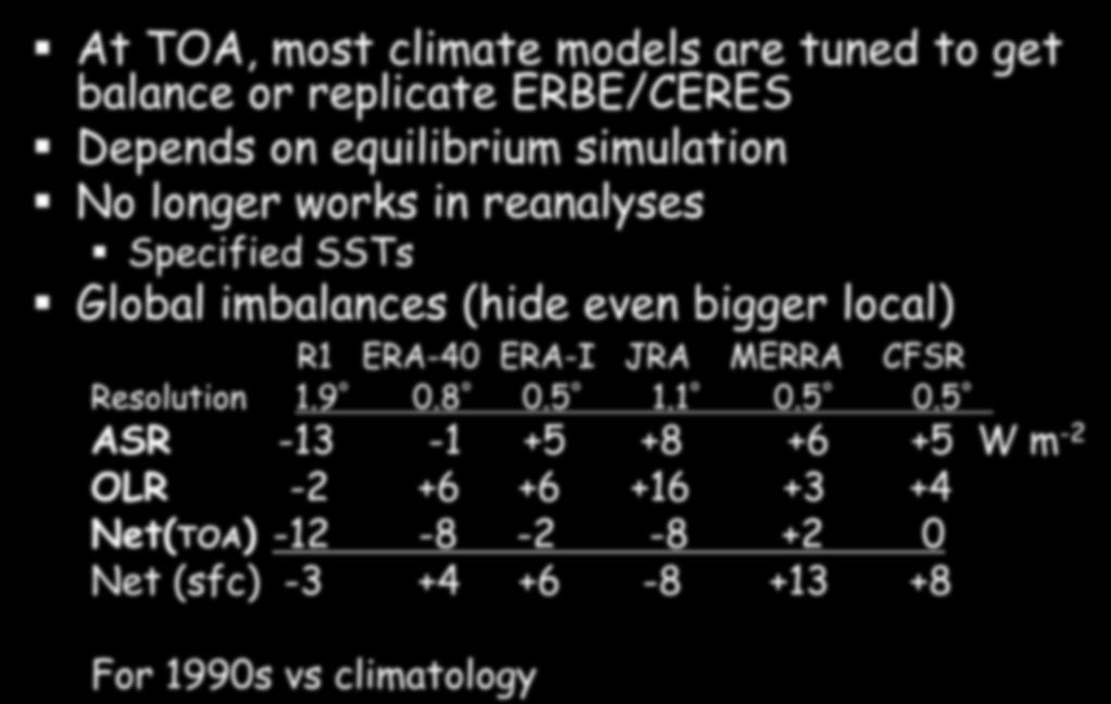 Energy budget: Reanalyses At TOA, most climate models are tuned to get balance or replicate ERBE/CERES Depends on equilibrium simulation No longer works in reanalyses Specified SSTs Global imbalances