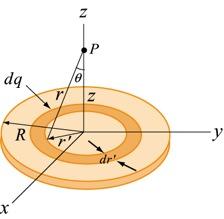 Figure 4.7.5 A non-conducting disk of radius R and uniform charge density σ. Solution: Consider a circular ring of radius r and width d r. The charge on the ring is d q = σ d A = σ(2π r d r ).