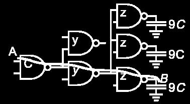 Example Given the following network with» in,1 =» Size of Y and Z equal for all gates at the same stage. Size the gates optimally for the red path.