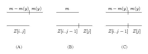 Solving Mass-Alignment Problem ]) [, ( 1)])..( [ ), ( ( min 1)])..( [, ( ]).