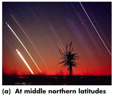 called the North Star or the Pole Star.
