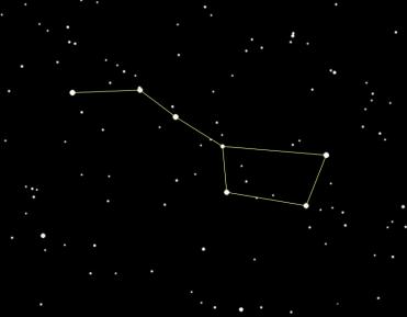 pole These constellations are called circumpolar constellations The