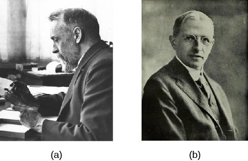 FIGURE 18.13 Hertzsprung (1873 1967) and Russell (1877 1957).