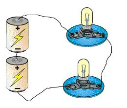 To the right is a circuit with one battery and one bulb. The bulb glows with a certain brightness. In the space below, draw two different circuits.