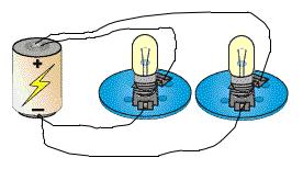 However, all the bulbs in the two circuits must glow with the same brightness as the bulb to the right.