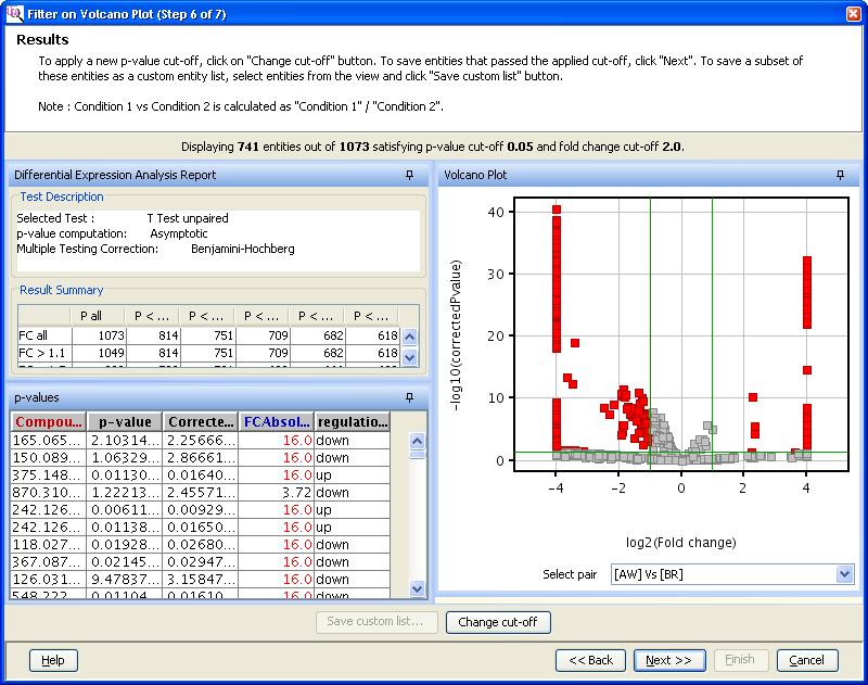 Analysis with Mass Profiler Professional - analysis Figure 67 Results page (Filter on Volcano Plot (Step 6