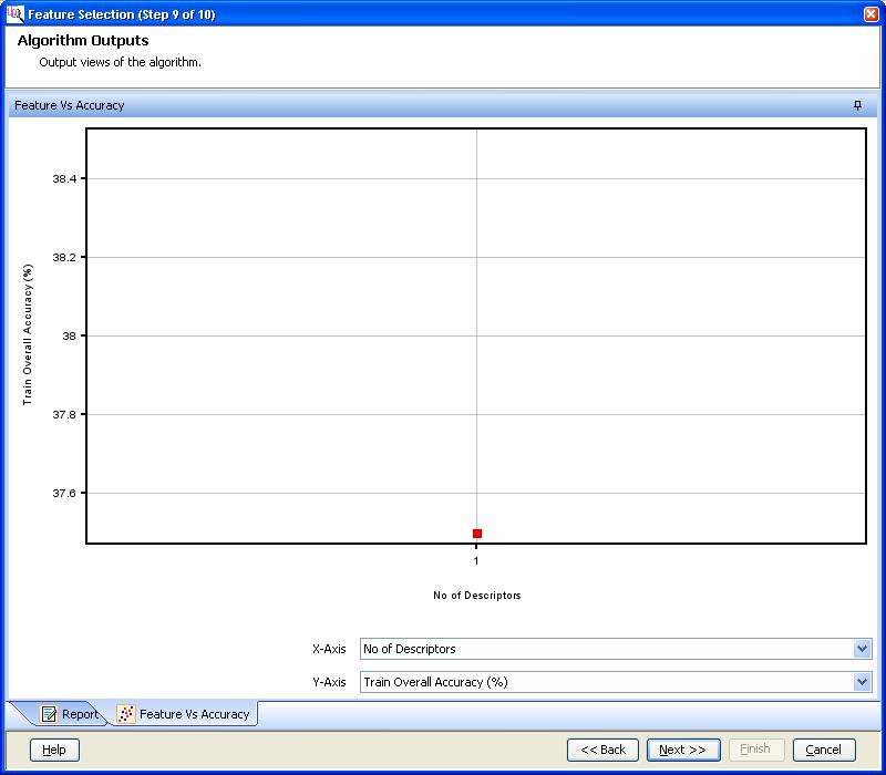 Analysis with Mass Profiler Professional - analysis Figure 93 Algorithm Outputs page (Feature Selection (Step 9 of 10)) 11.