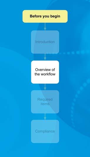 Before You Begin Overview of the workflow Overview of the workflow The metabolomics workflow describes the basics of metabolomics data analysis using Agilent MassHunter Qualitative Analysis and