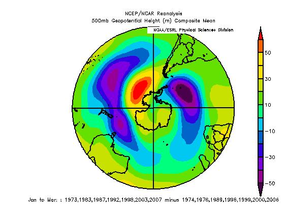 El Niño Southern Oscillation (ENSO) Tends to manifest over SE Atlantic via the