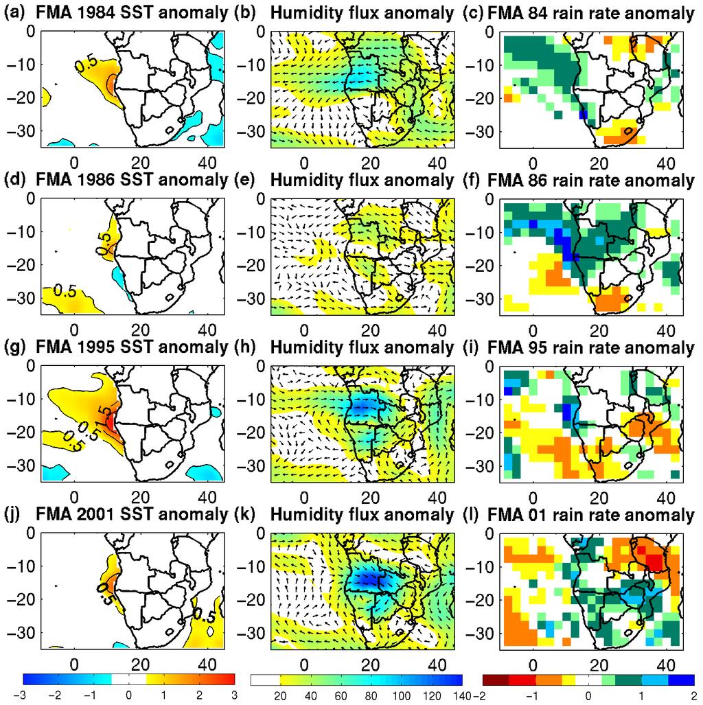 Composites of warm events in the tropical South East Atlantic Pos. correlation between SSTA and rainfall anomaly Strength of SSTA not linear corr.