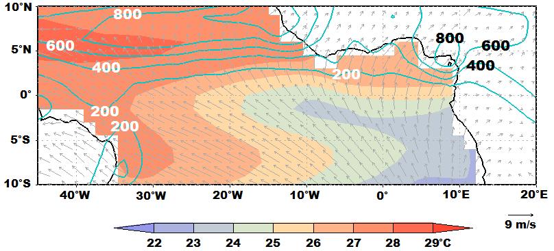 Atlantic Equatorial Mode (AEM) Bjerknes feedback (delayed oscillator) mechanism Interannual mode of variability: tongueshaped spatial pattern in tropical Atlantic SST that peaks during JJA.