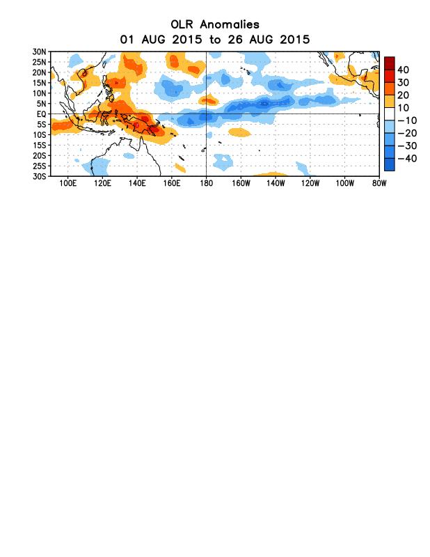 Tropical OLR and Wind Anomalies During the Last 30 Days Negative OLR anomalies (enhanced convection and