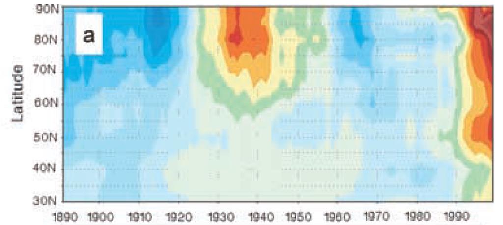 Observed Multidecadal Variations in Arctic Surface Air Temperature Bengtsson et al. 2004 Johannessen et al.