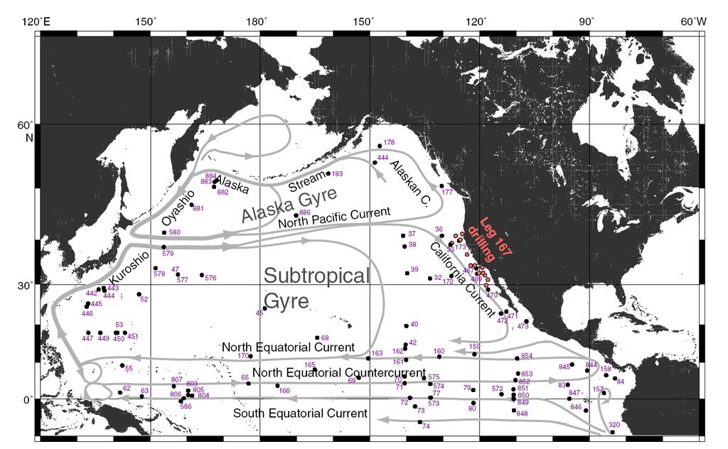 Schematic diagram of modern North Pacific ocean circulation Comparison of ODP Site