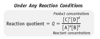 Can tell if a reaction is product-favored or reactant-favored. For N 2 (g) + 3 H 2 (g) 2 NH 3 (g) 33 The Meaning of K For AgCl(s) Ag + (aq) + Cl - (aq) K c = [Ag + ] [Cl - ] = 1.