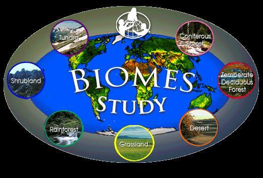 Biosphere the zone of life on earth: sum total of all ecosystems on earth Biome a large