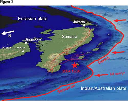 The trench runs roughly parallel to the western coast of Sumatra, about 200 kilometers