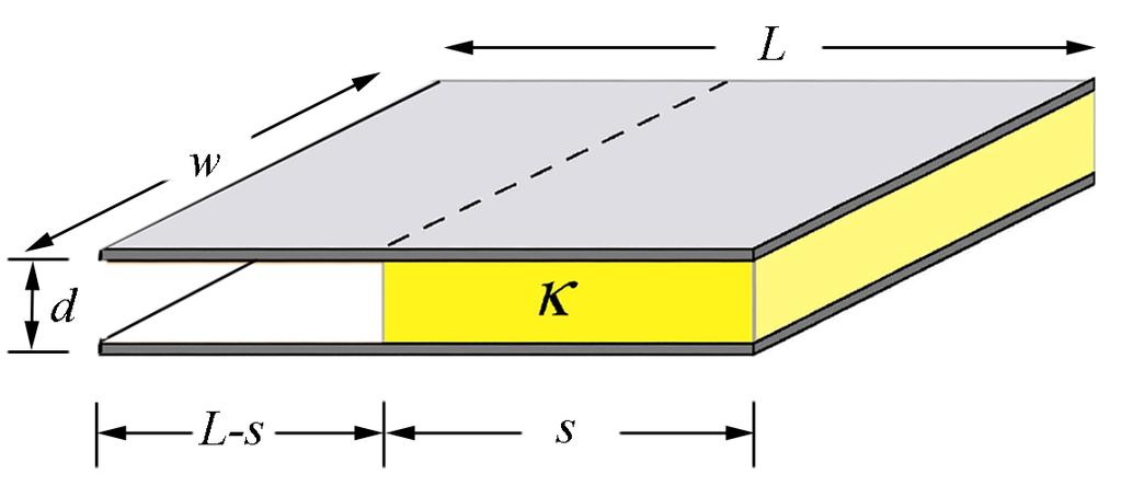 Problem 3 Dielectric A dielectric rectangular slab has length s, width w, thickness d, and dielectric constant!