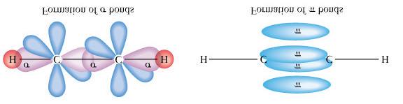 Acetylene Acetylene, C 2 H 2, has a triple bond.