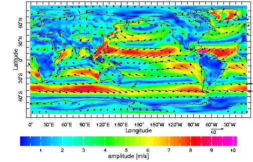 The Trade Winds The January averaged surface winds.
