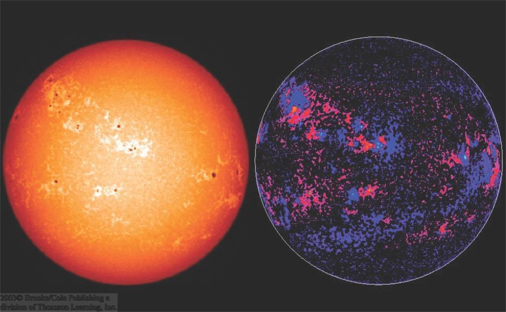 Sunspots and Magnetic Fields Magnetic North Poles Ultraviolet filtergram Magnetic image Magnetic fields in sunspots are