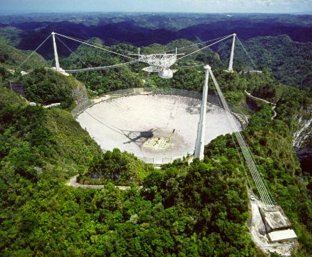 (including the first) First measurement of polarization First detection in realtime Arecibo L-band Feed Array (7 beams)