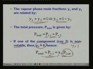 (Refer Slide Time: 00:49:27 min) So you can easily show that the vapour phase mole fractions y one and y two are related by this expression y one plus y two is equal to one just like your liquid
