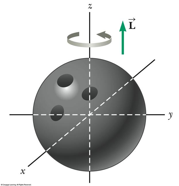 Angular Momentum of a Bowling Ball The momentum of inertia of the ball is 2/5MR 2.