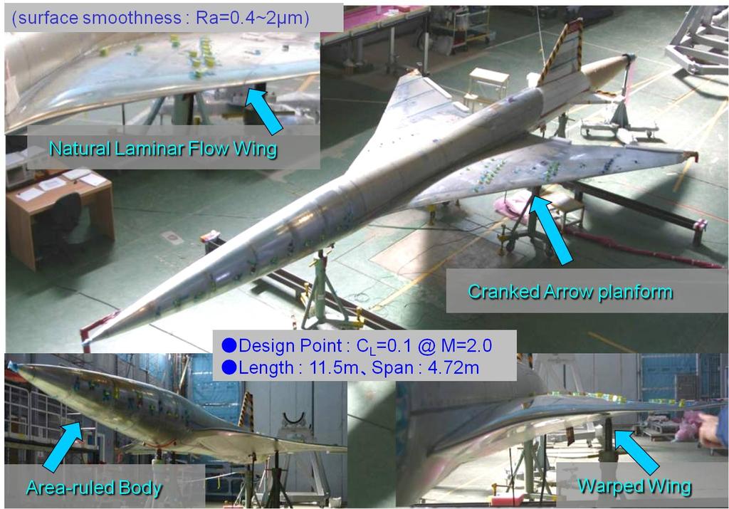 This paper shows reconsideration of principal physical mechanism on the NLF wing design concept by comparing stability characteristics on the NLF wing with those on a typical non-nlf wing, which are
