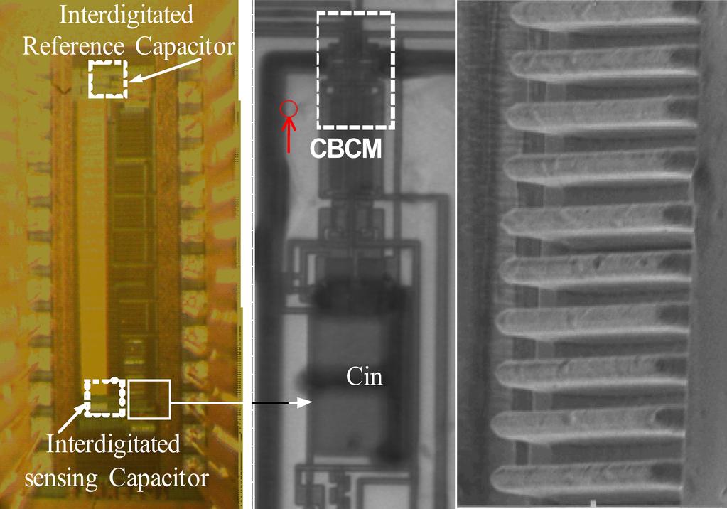 LoC : CBCM-based capacitive sensor Microscopic images of chip.
