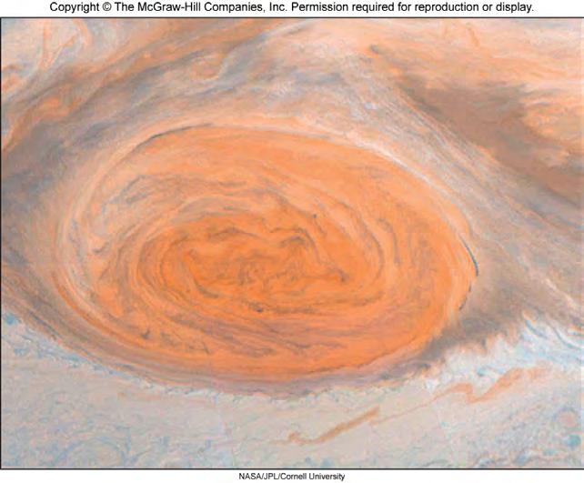 Great Red Spot q In the southern hemisphere q A