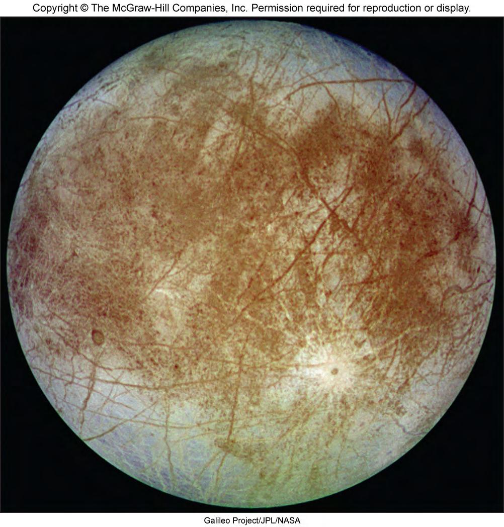 Europa Few craters on the surface à effect of ancient meteoric impacts are erased. No high hills.
