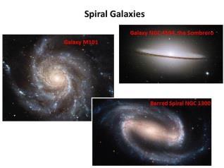 Types of Galaxies Spiral Galaxies: Spiral Galaxies have flat disks with central bulges, like the MW and Andromeda.