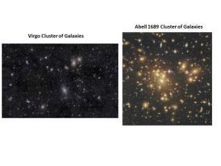 Groups of Galaxies Galaxies interact gr