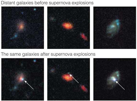 Step 4 The apparent brightness of a white dwarf supernova